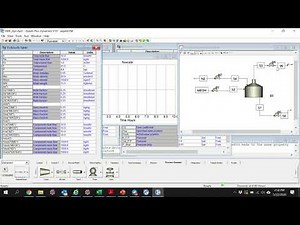 Aspen PLUS dynamic Level and Pressure Control