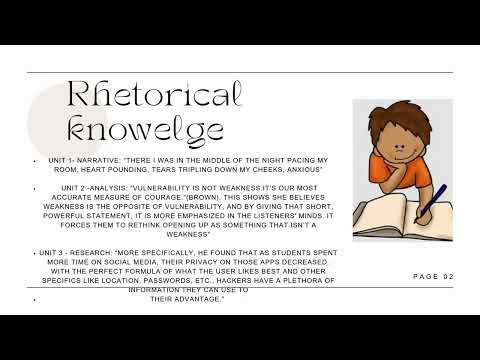 Final Multimodal Composition Assignment