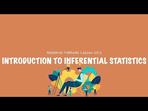 A-Level Psychology (AQA): Probability and Significance