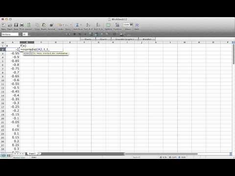 Graphing a Normal PDF and CDF