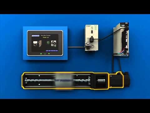 Servo Basic Concepts - Motion Control System