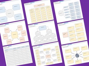 Onenote Mind Map Template - Etsy UK