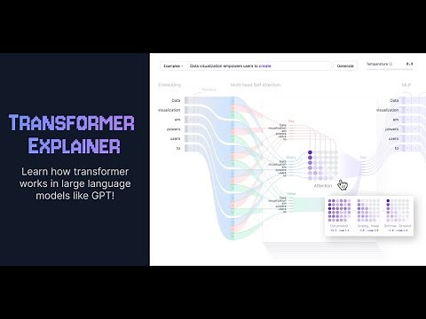 Transformers Explained Visually: Learn How LLM Transformer Models Work