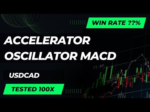 Accelerator Oscillator MACD Strategy Explained for Forex Traders