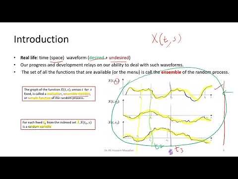 6.1 What are Random (Stochastic) Processes? Introduction & classification (Temporal Characteristics)