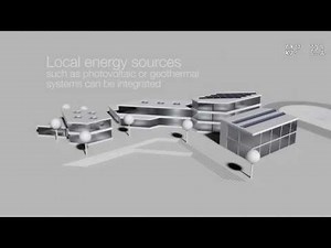 Logic Controller ABA/S 1.2.1