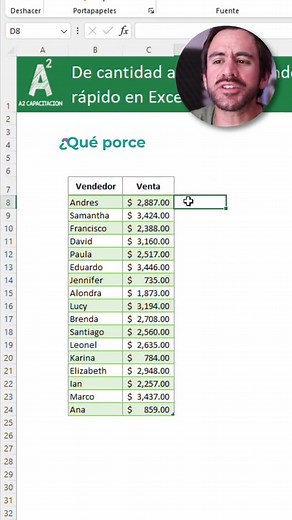 1M views · 50K reactions | 六‍Aprende Excel al precio de un CAFÉ ☕...