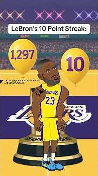 LeBron’s 10 Point NBA Streak is in Jeopardy: #nba