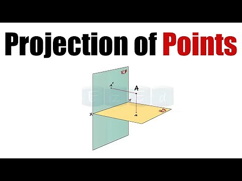 Projection Of Points- Explained