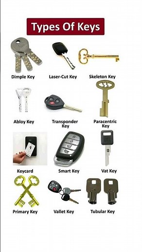 Beyond the Basic Key: Smart, Laser-Cut & Dimple Keys Explained
