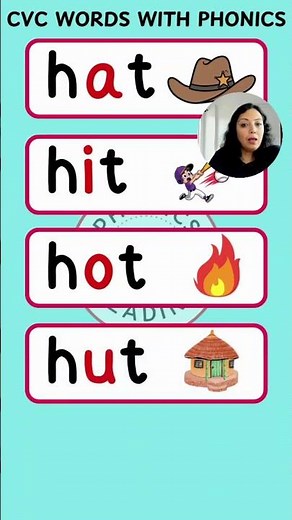 CVC words Reading Practice with Phonics #phonics #english #learnenglishphonics