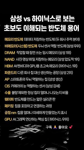초보도 이해되는 반도체 용어 | 삼성 vs 하이닉스 #반도체 #삼성전자 #SK하이닉스 #shorts