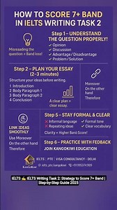 ✍️ IELTS Writing Task 2: Strategy to Score 7+ Band | Step-by-Step Guide 2025