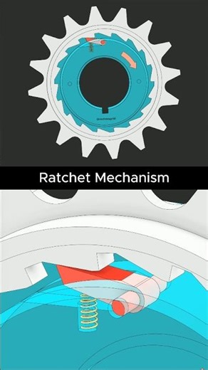 Ratchet Mechanism | One-Way Motion Mechanism ↩