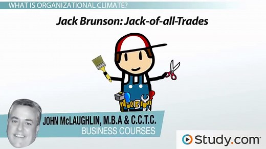 Organizational Climate Definition, Types & Examples