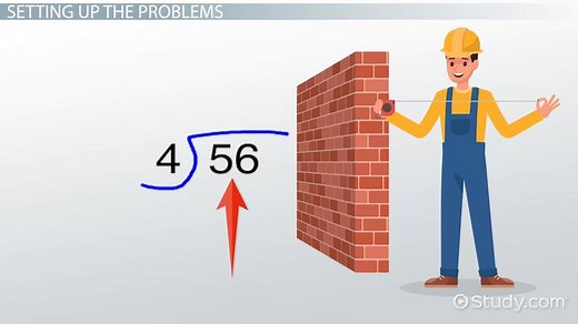 Long Division Steps: Lesson for Kids