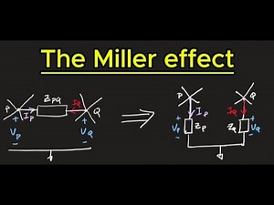 What is the Miller effect - clearly explained