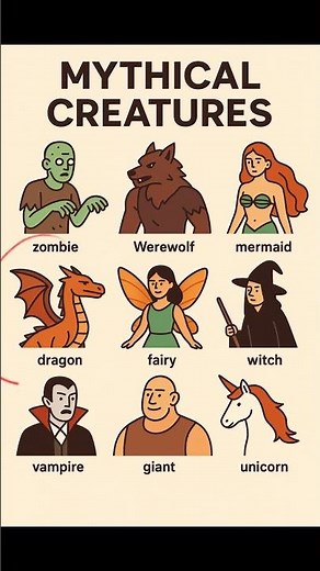 Top 2 Mythical Creatures in the World 🌍 | #1 Unicorn 🦄 & #2 Dragon 🐉 Explained