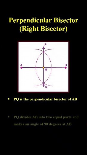 Perpendicular Bisector (Right Bisector) | Angle Bisector #mathclinic #geometry #shorts