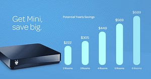 503 reactions · 110 shares | Expand the 4K Ultra HD TiVo experience you love to any room in the house. The 4K-ready Mini VOX. | TiVo | Facebook