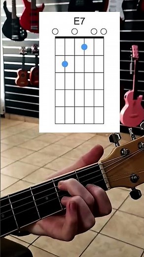 how to play E7 guitar chord #beginnerguitar #guitar #guitartutorial #guitarlessons #easychords