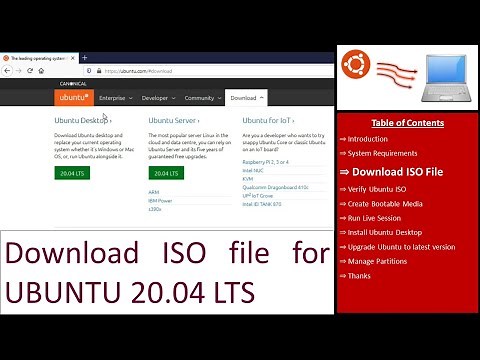 Download latest version Ubuntu 20.04 LTS ISO file - Ubuntu Installation Tutorial # 01