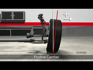Camber Measurement - Hunter Engineering