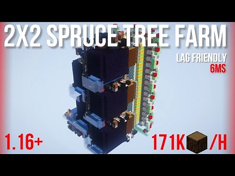 fast tree farm Minecraft