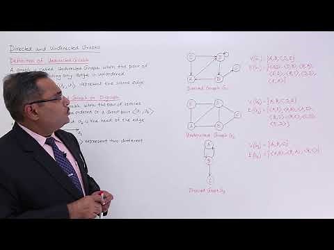 Graph Types Directed and Undirected Graph