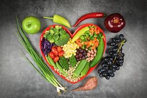 La pyramide alimentaire