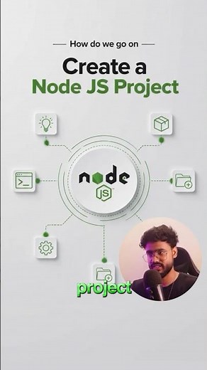 Your First Node JS Project #javascript #reactjs #nodejs