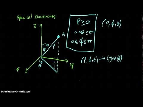 Spherical Coordinates
