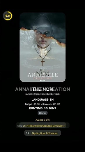 The Conjuring Movies in Chronological Order (2013-2025) 🔥