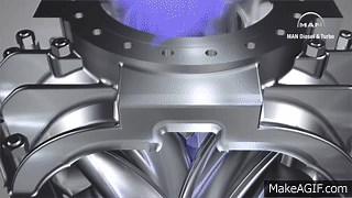 3D animation of screw compressor working principle on Make a GIF