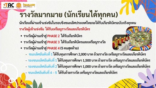 ✨ ถึงเวลาคนเก่งทั่วประเทศรวมพลัง! เชิญชวนน้อง ๆ เข้าร่วมการแข่งขัน Thailand Spelling Bee, TSB2025 ✨รอบชิงชนะเลิศประเทศไทย (Thailand Championship) 🏆🐝 ⏰ เหลือเวลาอีกเพียงไม่กี่วันสุดท้าย! รีบ ยืนยันสิทธิ์เข้าร่วมการแข่งขัน เพื่อก้าวสู่เวทีแห่งเกียรติยศระดับประเทศ เวทีที่รวมเหล่านักสะกดคำตัวจริงจากทั่วประเทศไทยไว้ในที่เดียว เวทีที่รวมสุดยอดนักสะกดคำจากทั่วประเทศไว้ในหนึ่งเดียว! 🏅ถึงเวลาของสุดยอดนักสะกดคำจากทั่วประเทศ! 🌟ใครจะเป็น “สุดยอดตัวแทนแห่งการสะกดคำภาษาอังกฤษ” ปี 2025 ✨ 🐝ยืนยันสิทธิ์การเ