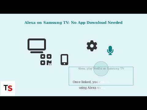 How to Download the Alexa App on Samsung TV – Alternatives, Casting & Voice Control