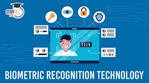 Biometric Recognition Technology, Features, Applications and Challenges