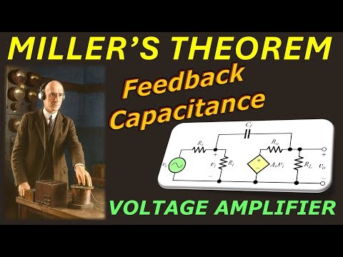Miller’s Theorem Applied on Amplifiers 💡 Feedback Capacitance & High‑Frequency Cutoff