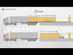 ATLS | Automated Truck Loading Systems by Europa Systems