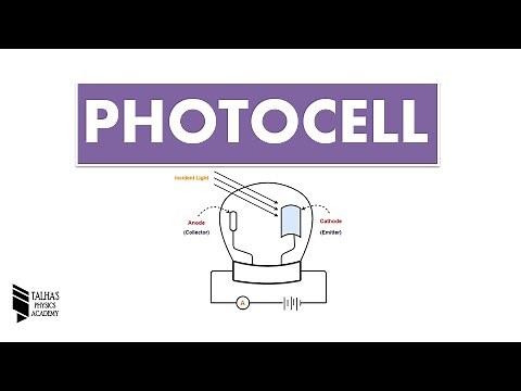 Working and Uses of Photocell | Talha's Physics Academy