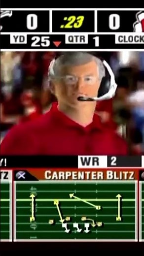 Madden NFL 2004 (2003) - Pixel Bytes