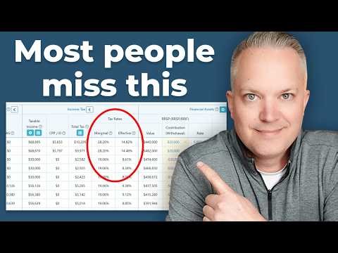 The Truth About RRSPs That Financial Planners Know