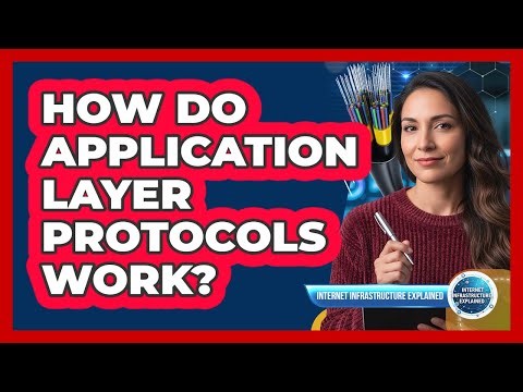 How Do Application Layer Protocols Work?