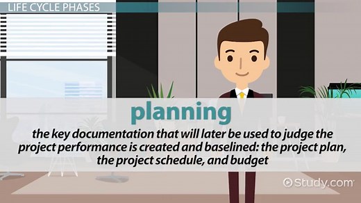 Project Management Life Cycle | Types, Phases & Benefits