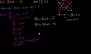 Finding absolute extrema on a closed interval