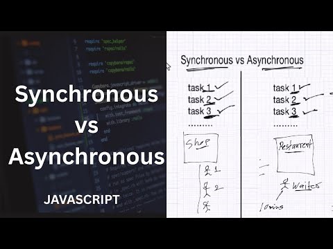 Synchronous vs Asynchronous programming