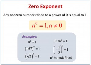Zero Exponents (examples, solutions, videos, worksheets, games & activities)