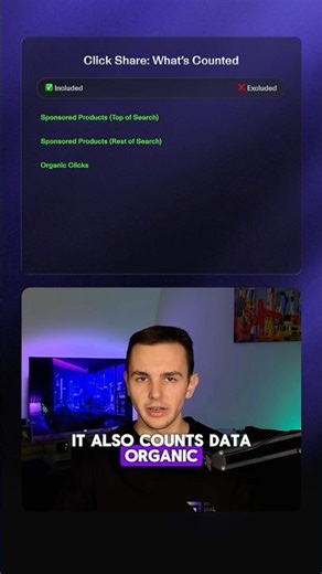 Amazon Click Metrics: Why This Is the MOST Important Data to Use #amazonfba #fba