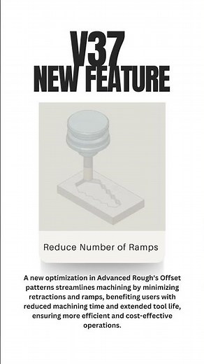 BobCAD V37-New Feature
