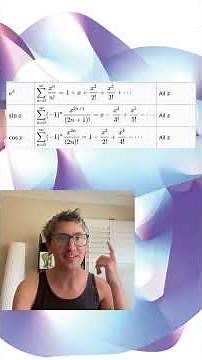 Does a Function Equal its Taylor Series?